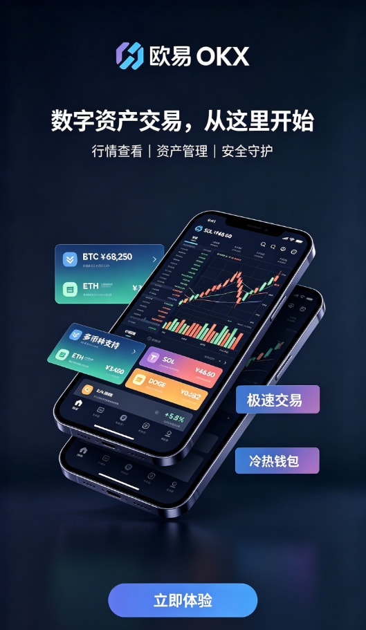 欧交易所app官方网站充值与交易操作步骤